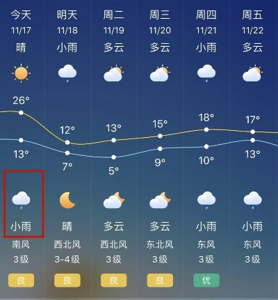 吴江天气（墨迹天气精准版）