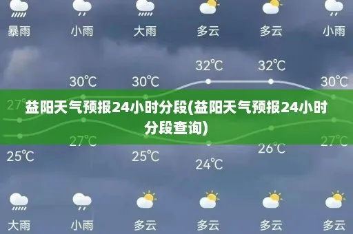益阳天气预报15天(益阳天气预报15天准确) 益阳天气预报15天(益阳天气预报15天准确)