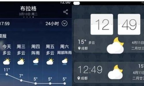 最准天气预报软件排名第一（最准天气预报软件排行）
