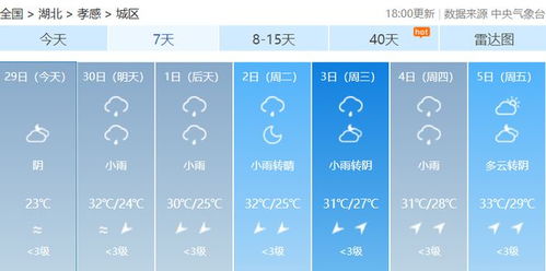 天气最新预警（天气预报最新情况）