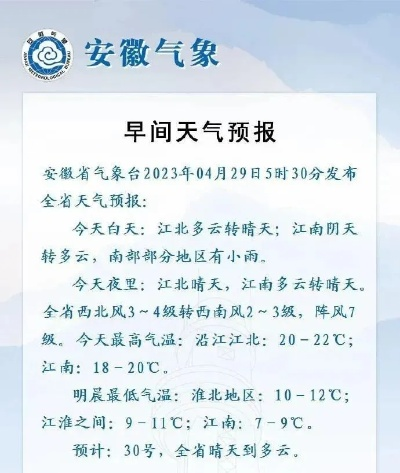 关于安徽天气预报15天查询的信息