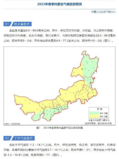 内蒙古未来15天天气预报,春季气温波动频繁,需防范沙尘与降温 内蒙古未来15天天气预报,春季气温波动频繁,需防范沙尘与降温