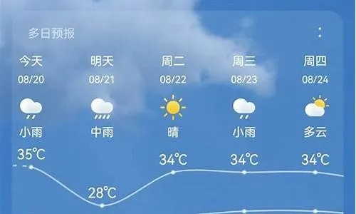 仙桃天气预报，一纸风云，满城烟火