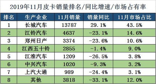 一张图看遍大江南北，全国今日气温一览表图揭示冷暖格局