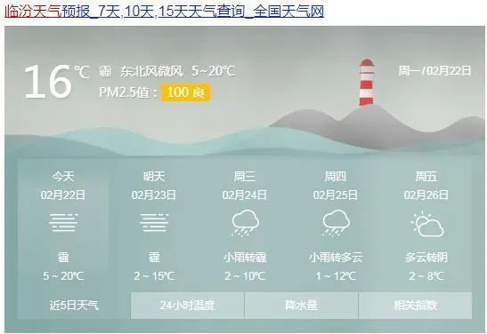 临汾天气预报，守护这座古都与你的日常冷暖