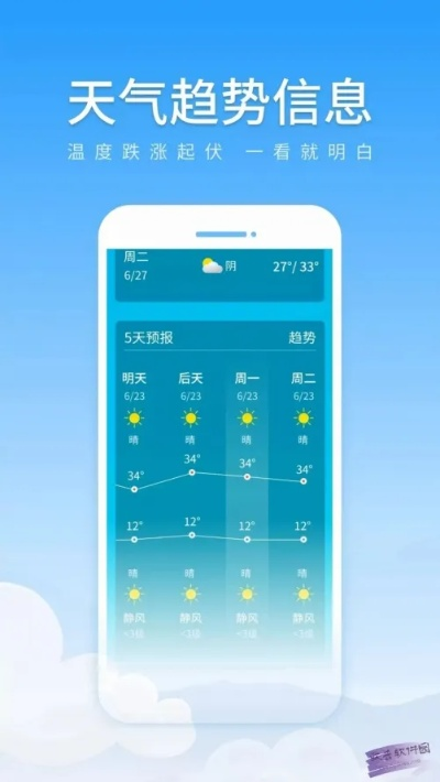 中国天气预报15天查询，科技赋能下的生活指南