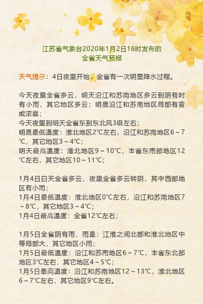 江苏天气预报15天,春日踏青需带伞,气温起伏如坐过山车 江苏天气预报15天,春日踏青需带伞,气温起伏如坐过山车