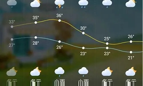 巨野县天气预报，明日晴转多云，气温稳步回升，适宜出行与农事活动