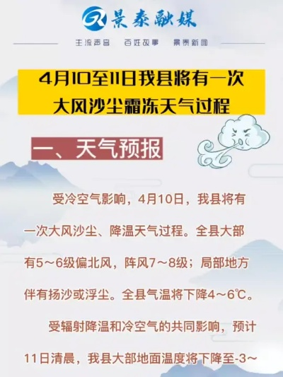魏县天气预报，春日暖阳与风沙交替，出行注意防寒保暖