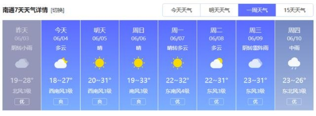 苏州天气预报15天，梅雨前奏与出行指南