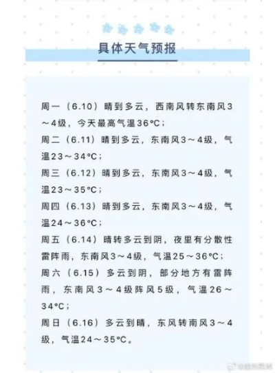 泗县天气预报15天，春日多变，谨防倒春寒