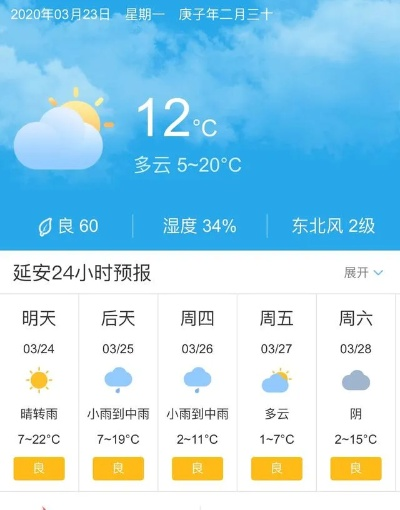 延安的天气 延安的天气