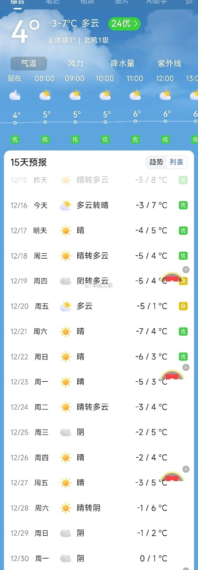 未来15天天气查询，提前规划生活的智慧之选