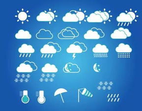 荣成天气预报，一座海滨小城的气候密码与生活智慧