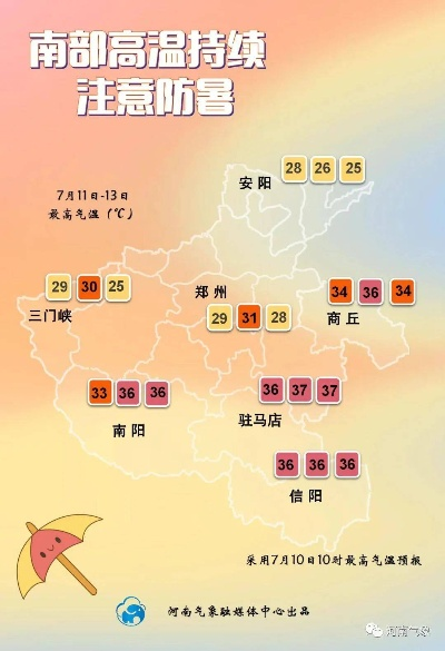 河南局地将迎大暴雨，防汛形势严峻需警惕