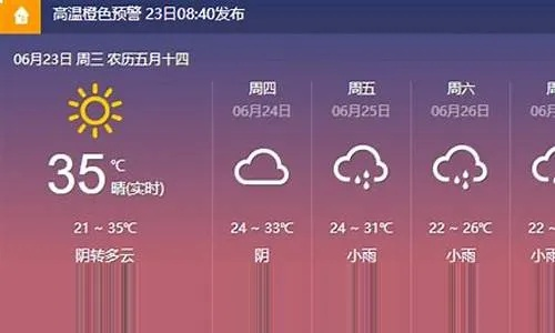 邓州天气预报,古城风云变幻,生活指南伴你行 邓州天气预报,古城风云变幻,生活指南伴你行