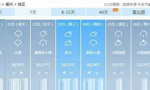 邓州天气预报,古城风云变幻,生活指南伴你行 邓州天气预报,古城风云变幻,生活指南伴你行