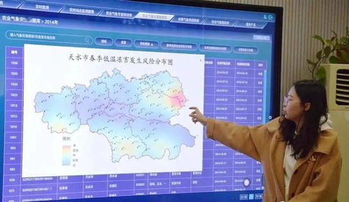 天水天气预报15天，掌握阴晴冷暖，从容安排生活