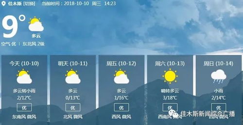 辽源天气预报,从看天吃饭到知天而行 辽源天气预报,从看天吃饭到知天而行