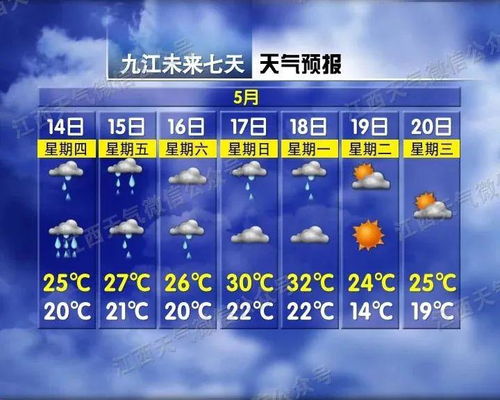 九江天气预报15天天气，精准把握未来半月的气象变化