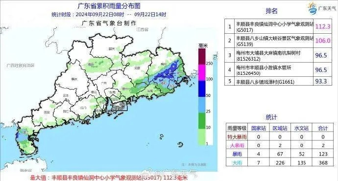 广东气象台发布台风最新预报，今年第X号台风XX路径调整，粤东沿海需高度警惕