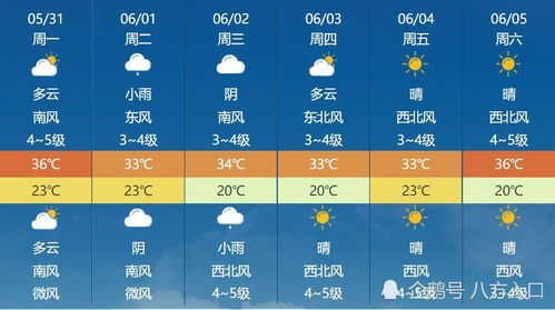 三点十七分,雨落无声—精准天气如何改变我们的日常 三点十七分,雨落无声—精准天气如何改变我们的日常