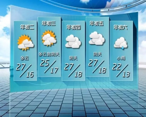 今天天气预报24小时，一场看不见的生存博弈