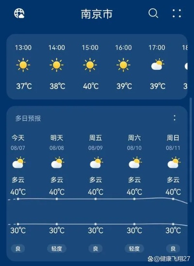 那一场精确到几点几分下雨的天气预报