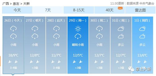南京天气预报15天查询结果，初秋阴雨频繁，气温先升后降需留意